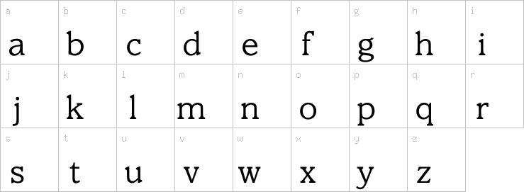 Lowercase characters