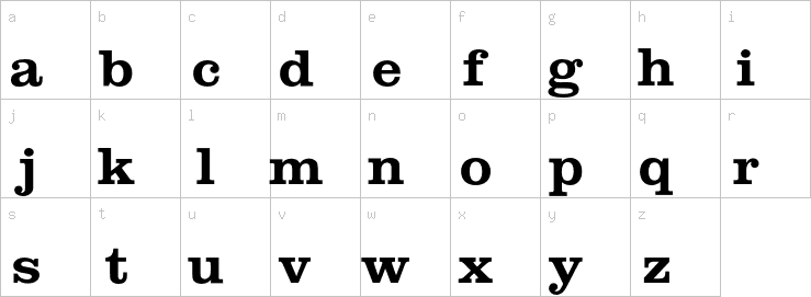 Lowercase characters