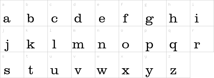 Lowercase characters