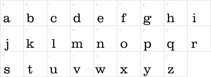 Lowercase characters