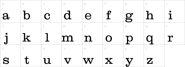 Lowercase characters