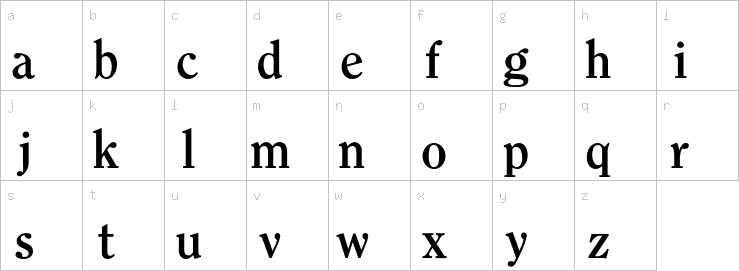 Lowercase characters