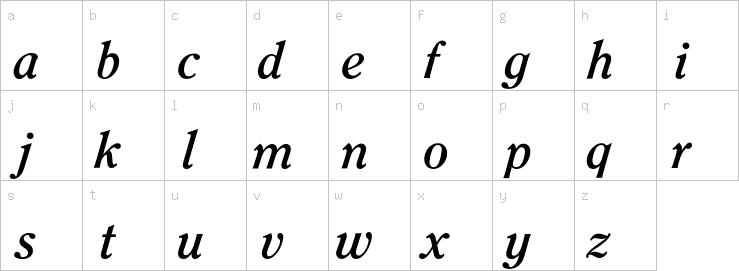 Lowercase characters