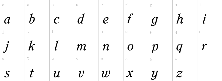 Lowercase characters