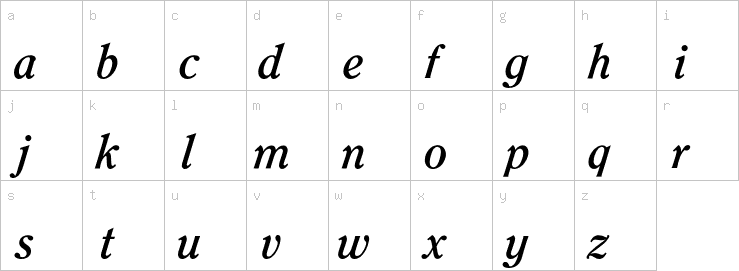 Lowercase characters