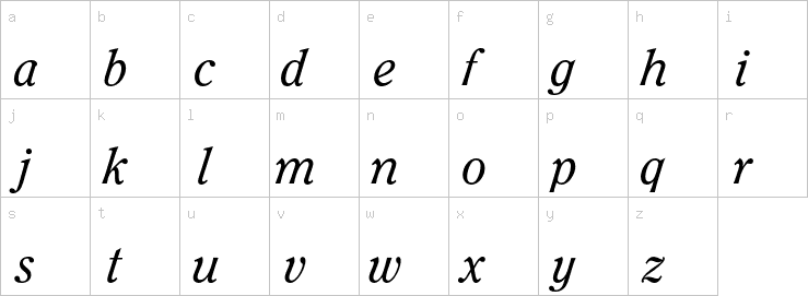 Lowercase characters