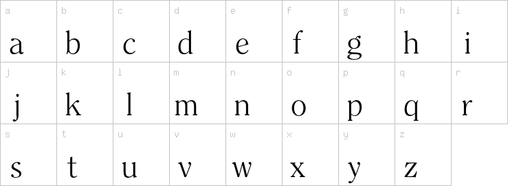 Lowercase characters