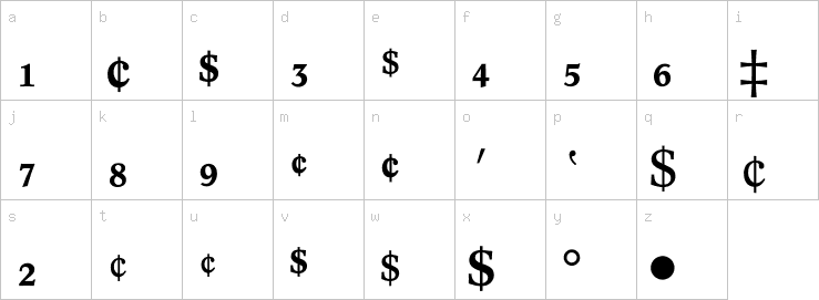 Lowercase characters