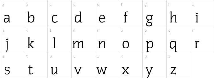 Lowercase characters