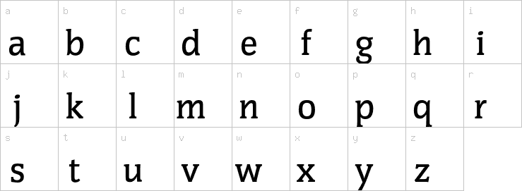 Lowercase characters