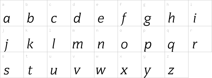 Lowercase characters