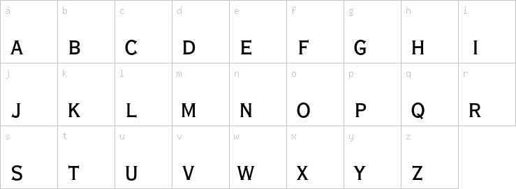 Lowercase characters