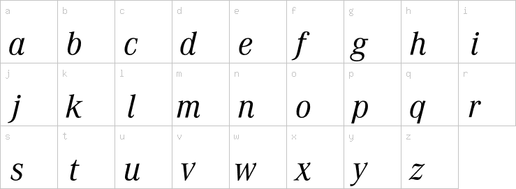 Lowercase characters