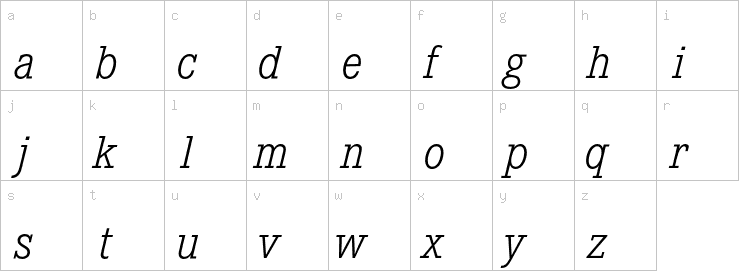 Lowercase characters