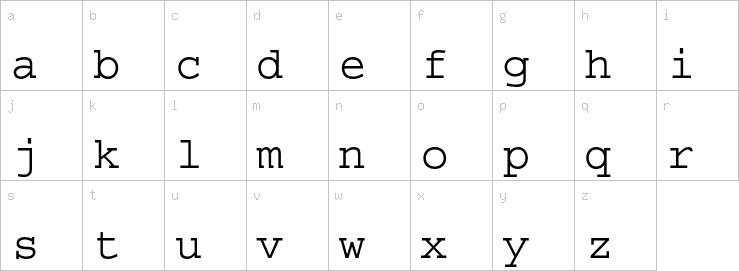 Lowercase characters