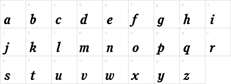 Lowercase characters