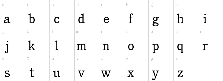 Lowercase characters