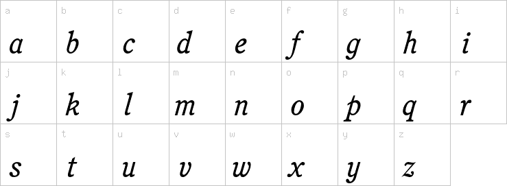 Lowercase characters