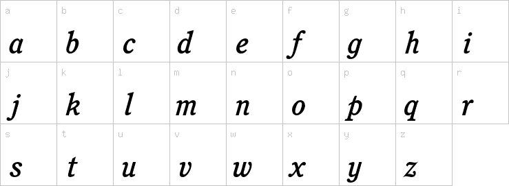 Lowercase characters