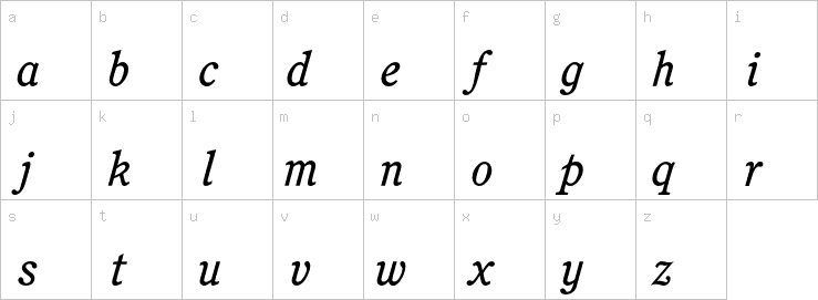 Lowercase characters