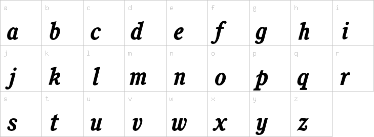 Lowercase characters