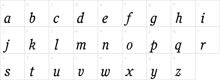 Lowercase characters