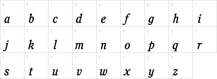 Lowercase characters