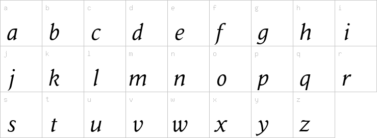 Lowercase characters