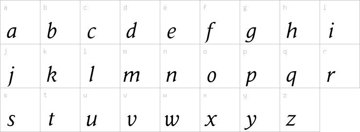 Lowercase characters