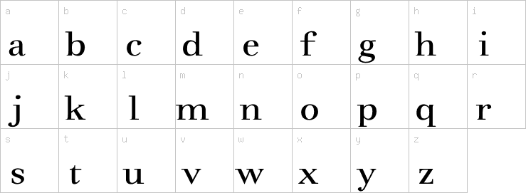 Lowercase characters