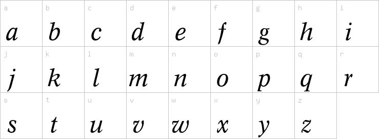 Lowercase characters