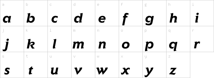 Lowercase characters