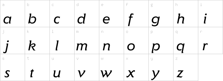 Lowercase characters