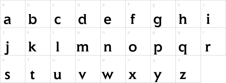 Lowercase characters