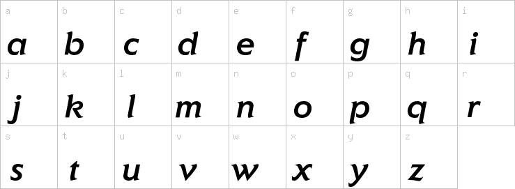 Lowercase characters