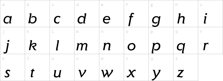 Lowercase characters