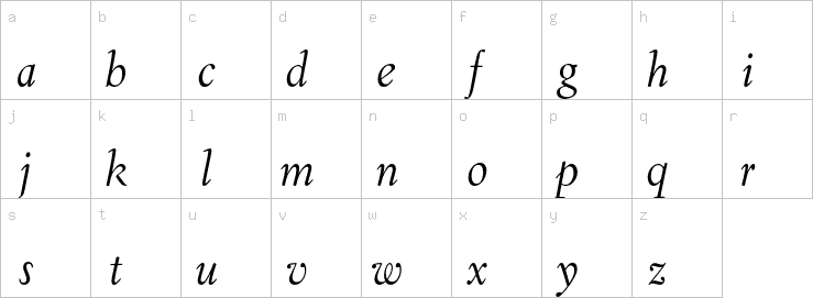 Lowercase characters