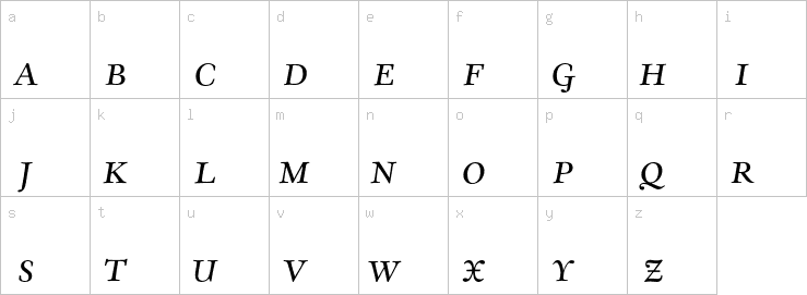 Lowercase characters