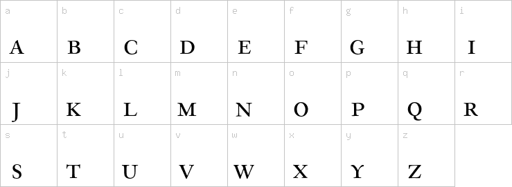 Lowercase characters