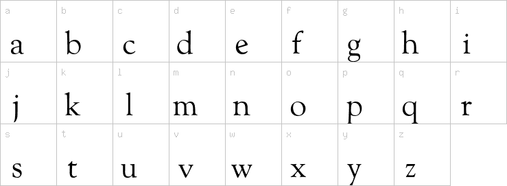 Lowercase characters