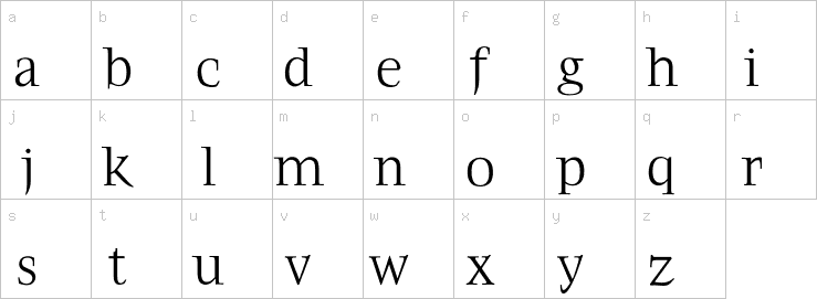 Lowercase characters