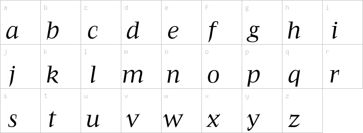 Lowercase characters