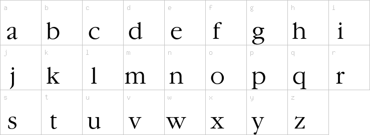 Lowercase characters