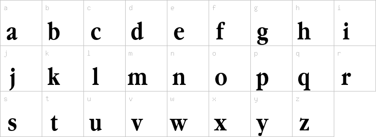 Lowercase characters