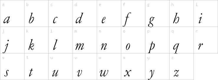 Lowercase characters