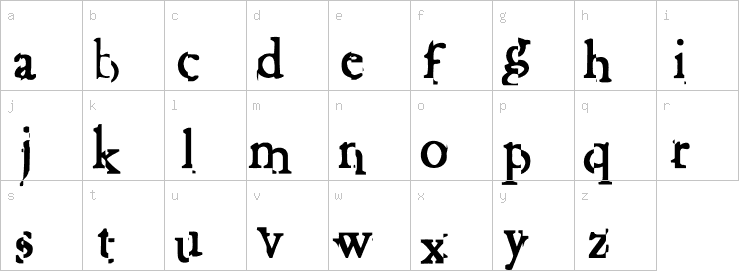 Lowercase characters