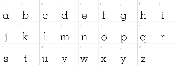 Lowercase characters