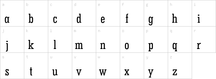 Lowercase characters