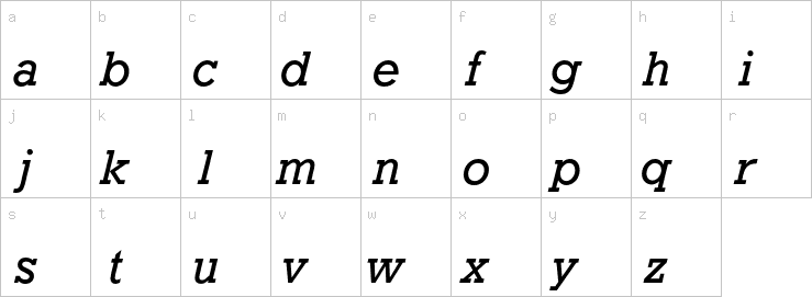 Lowercase characters