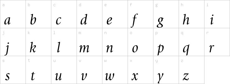 Lowercase characters